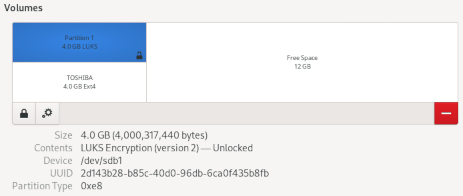 Partition 1 4.0 Go LUKS / Filesystem 4.0 Go Ext4